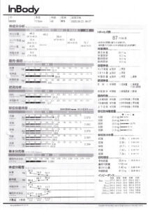 Tさん4の体組成表スクショ