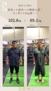 Aさんビフォーアフター