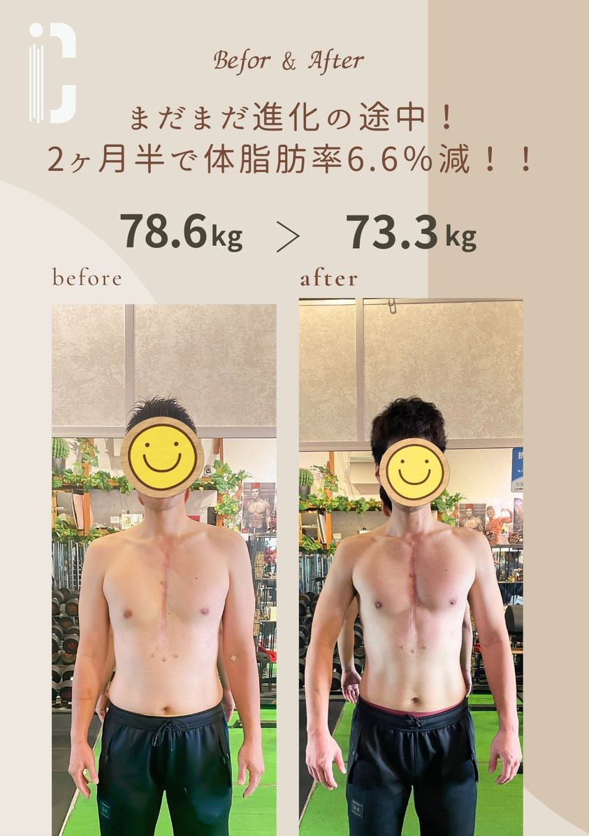 健康・ダイエット