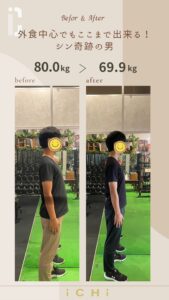 食べ歩きを行いながら3ヶ月で10kg減量を達成した豊見城市ユッキーさんのビフォーアフター