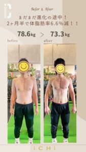 那覇市のパーソナルジム イチで体脂肪率10%以下を達成したAさんの劇的ビフォーアフター